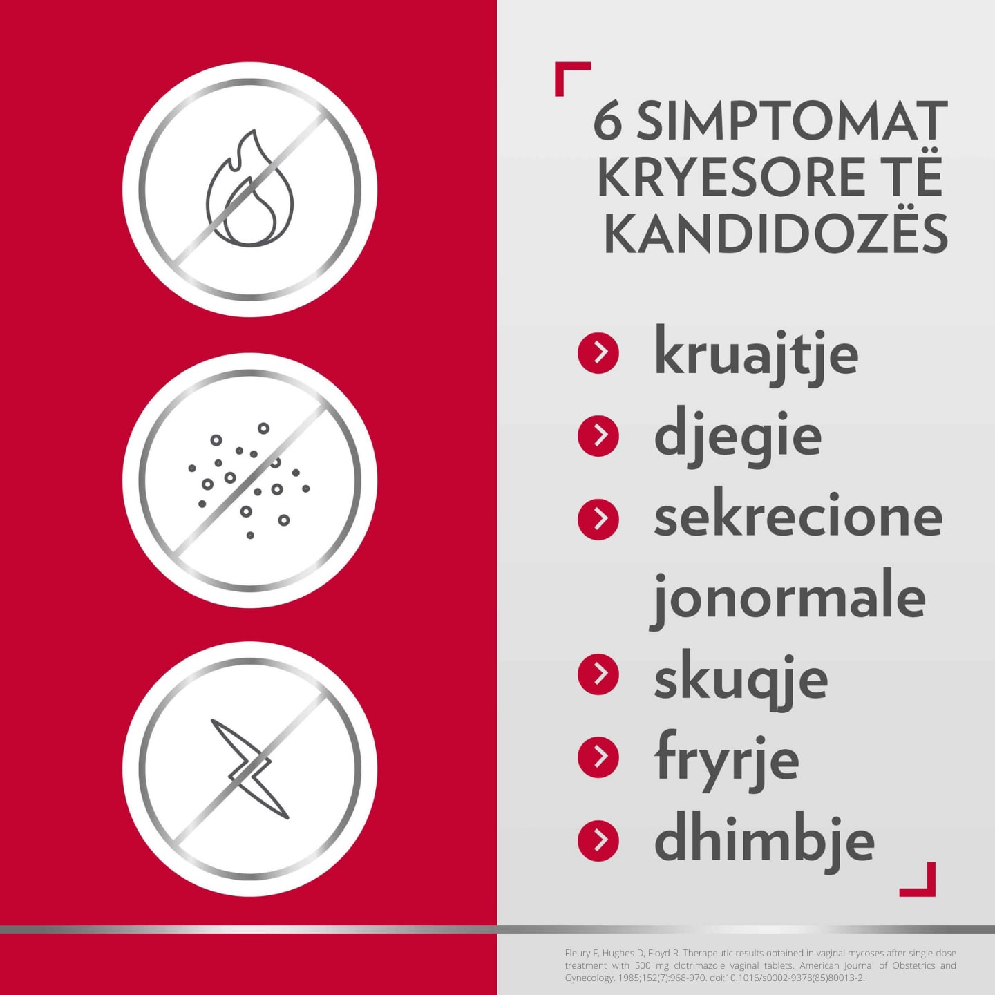 Three icons showing benefits of Canesten® treatment, with caption on the right: 6 main thrush symptoms: itching, burning, unusual discharge, redness, swelling, soreness